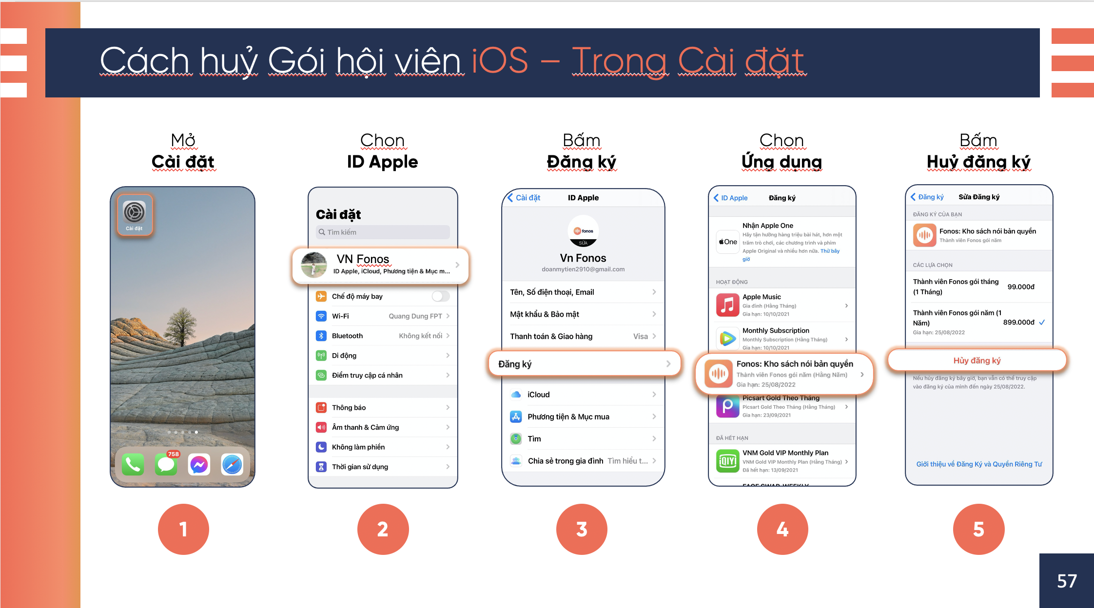 Huỷ
